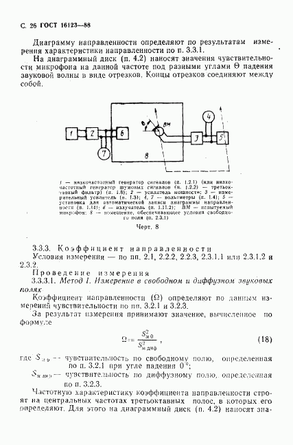 ГОСТ 16123-88, страница 27