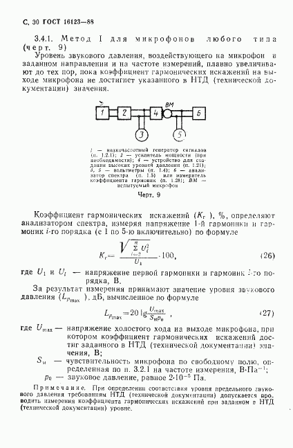 ГОСТ 16123-88, страница 31