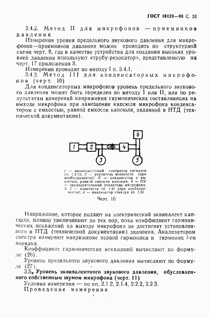 ГОСТ 16123-88, страница 32