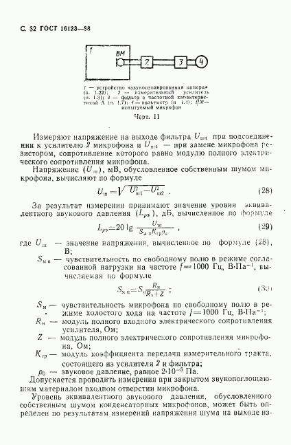 ГОСТ 16123-88, страница 33