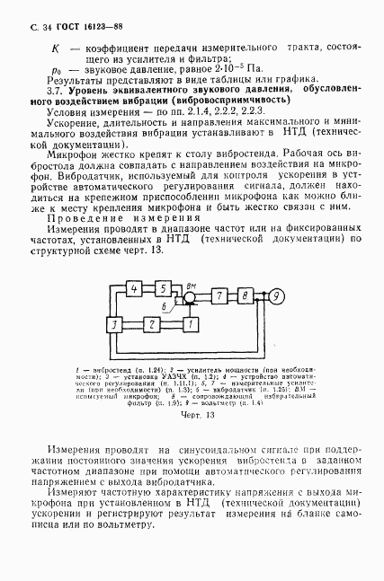 ГОСТ 16123-88, страница 35