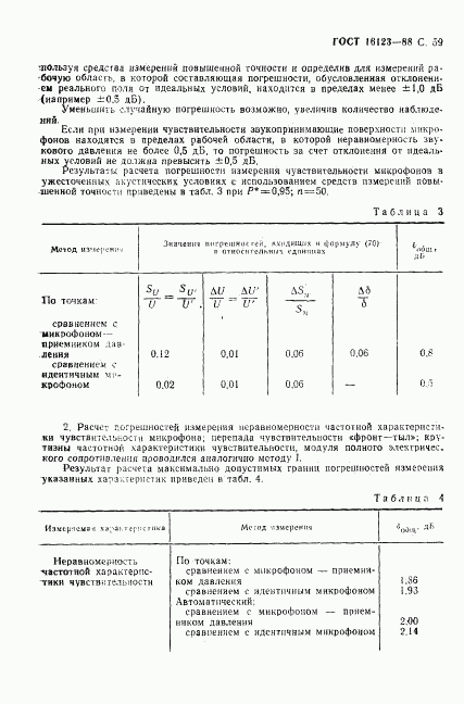 ГОСТ 16123-88, страница 60