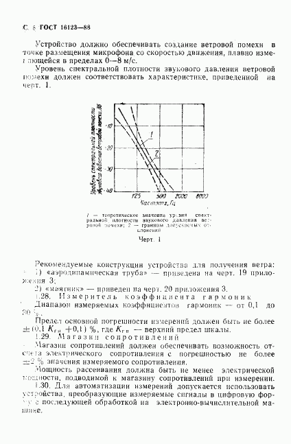 ГОСТ 16123-88, страница 9