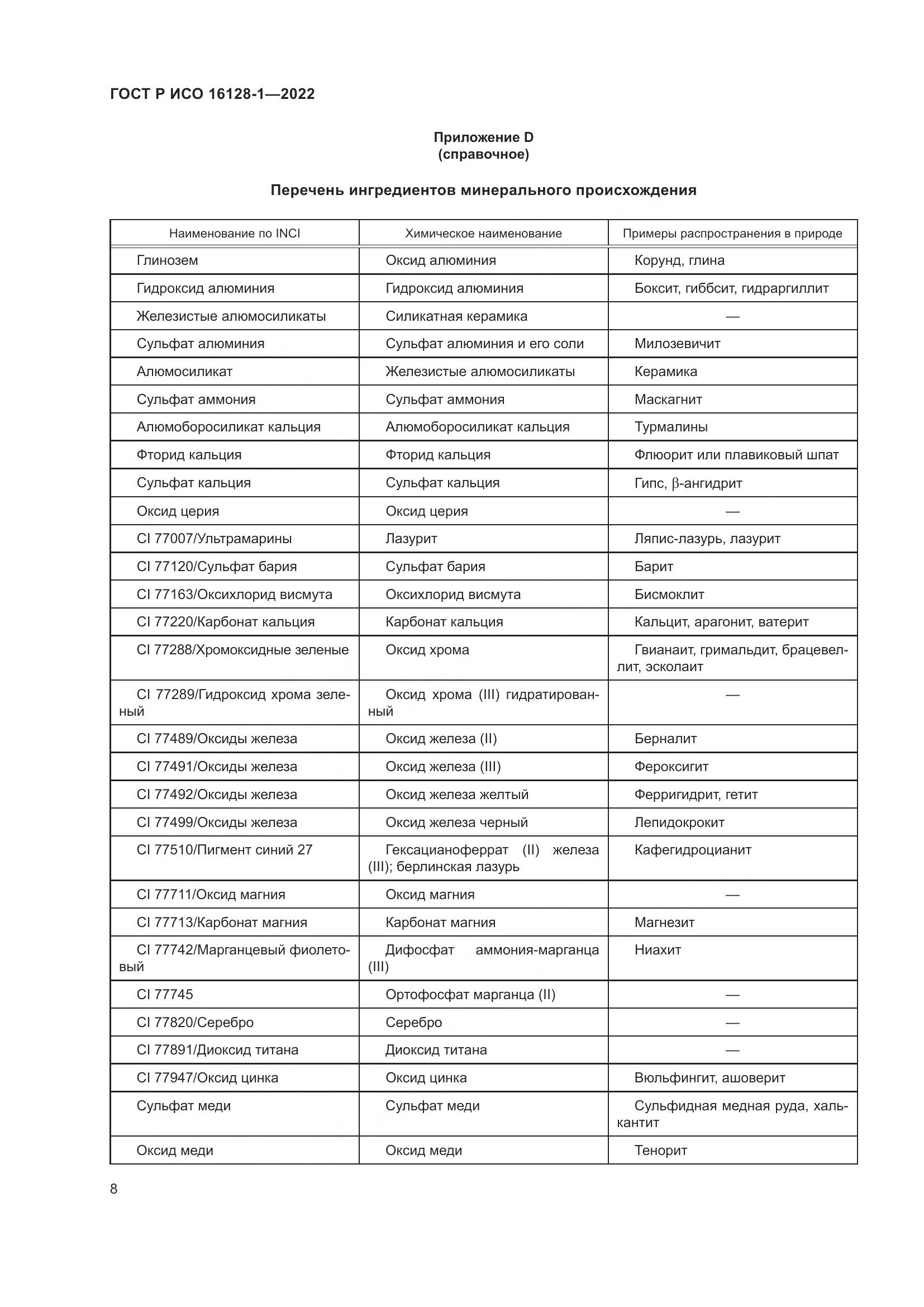 ГОСТ Р ИСО 16128-1-2022, страница 12