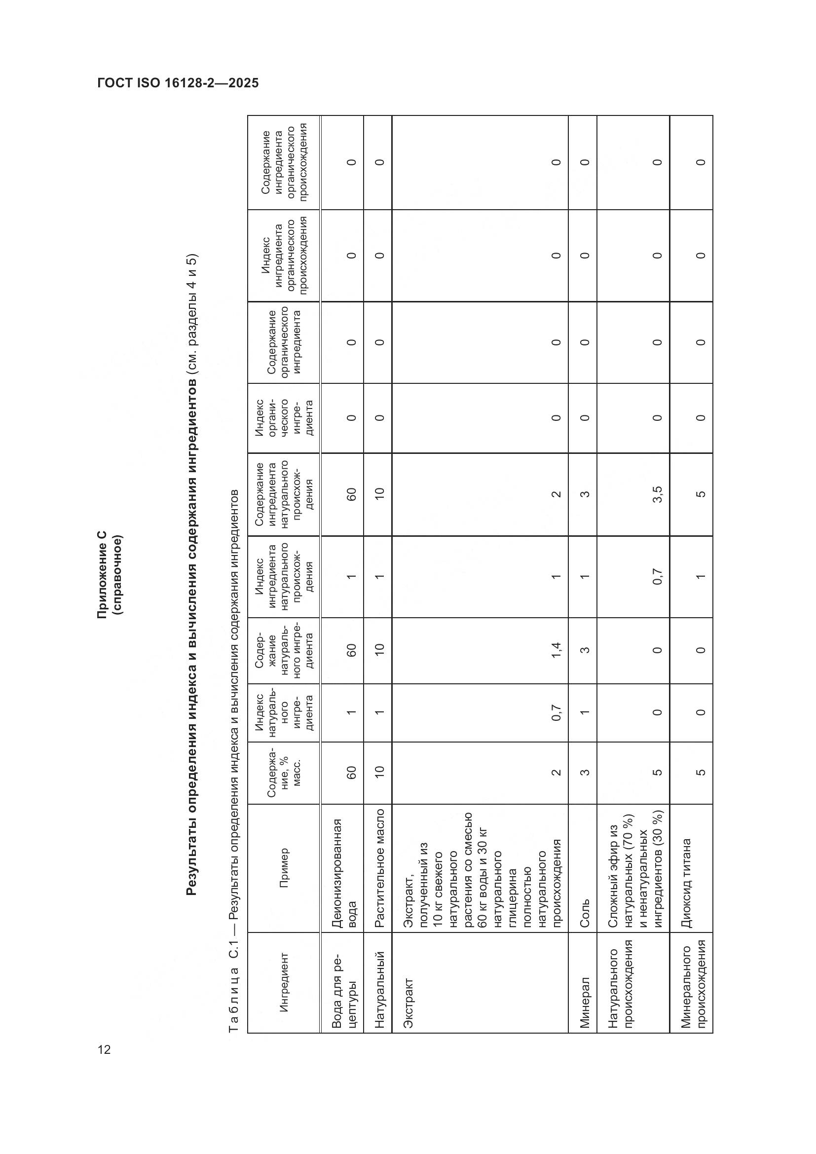 ГОСТ ISO 16128-2-2025, страница 16