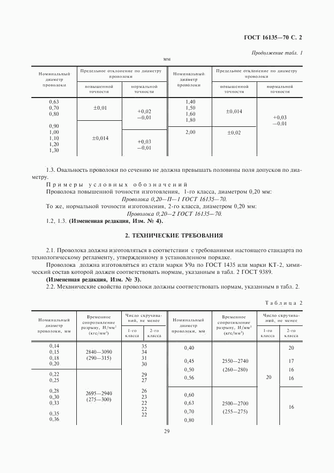 ГОСТ 16135-70, страница 2