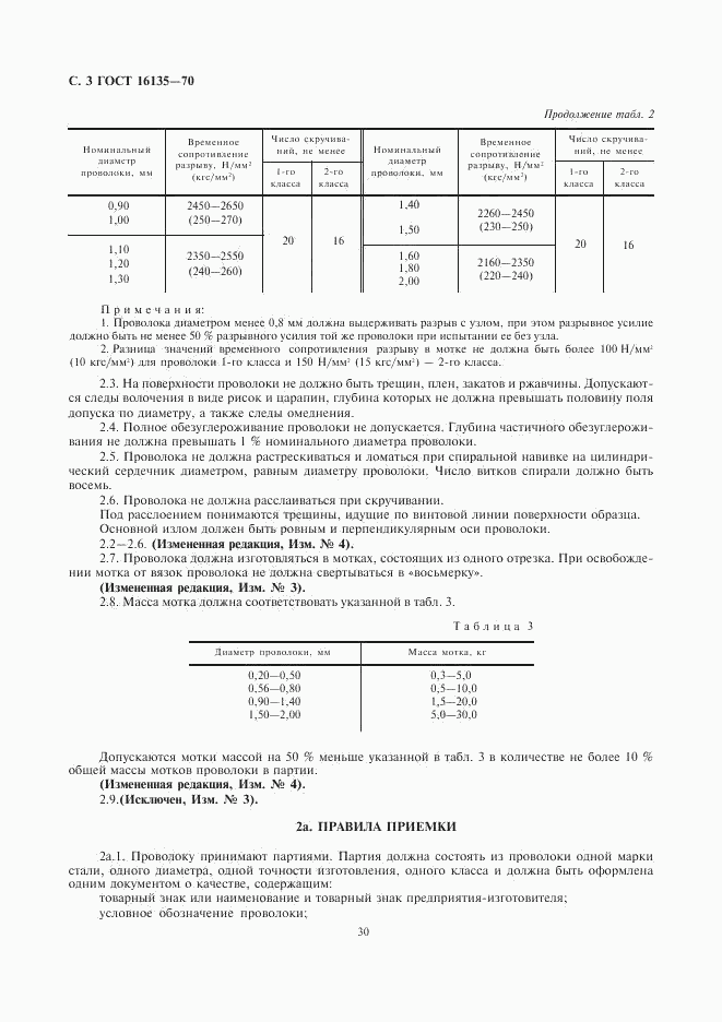 ГОСТ 16135-70, страница 3