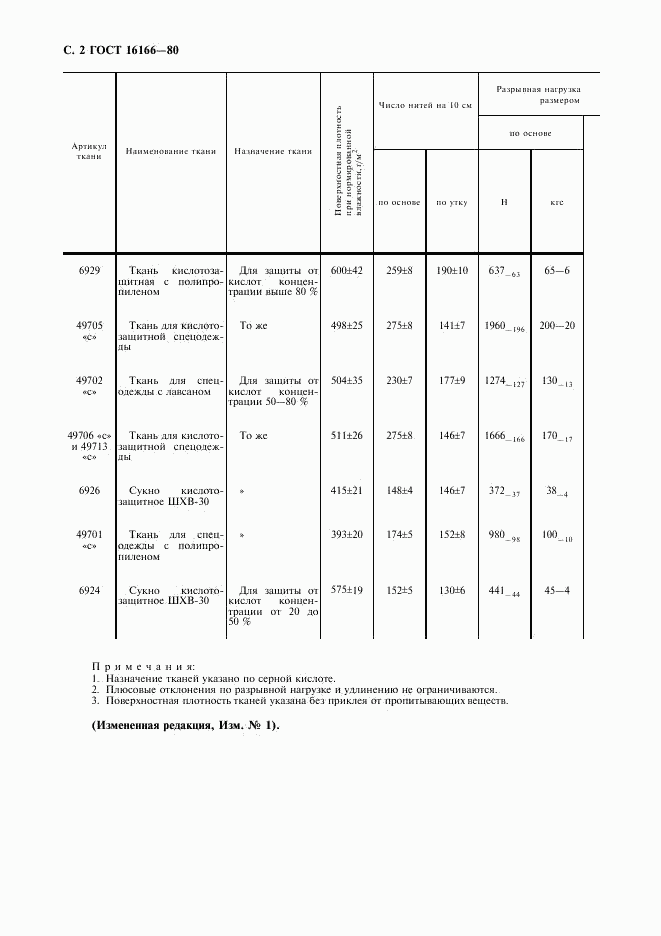 ГОСТ 16166-80, страница 3