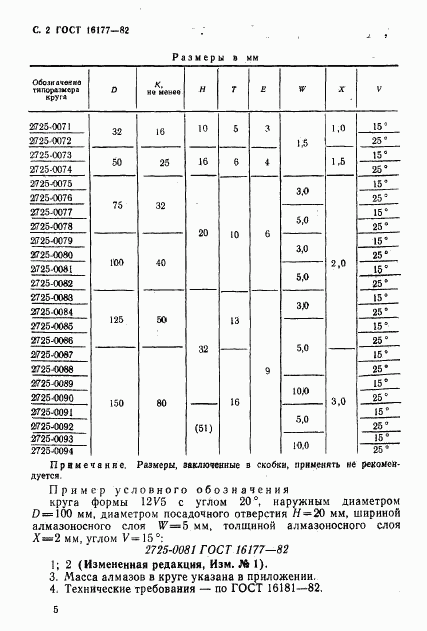 ГОСТ 16177-82, страница 2