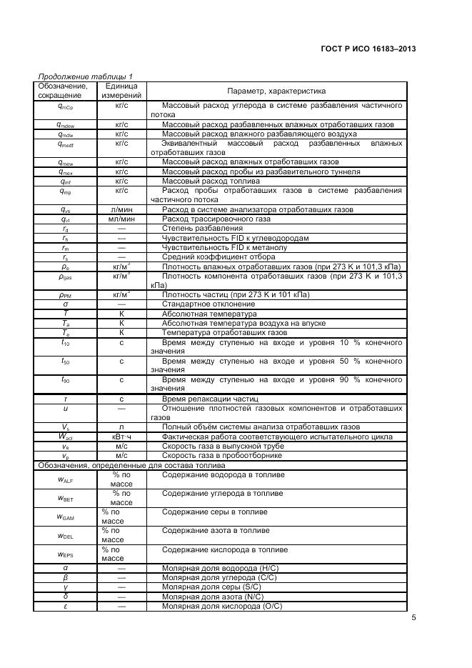 ГОСТ Р ИСО 16183-2013, страница 11