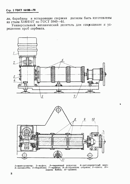 ГОСТ 16188-70, страница 2