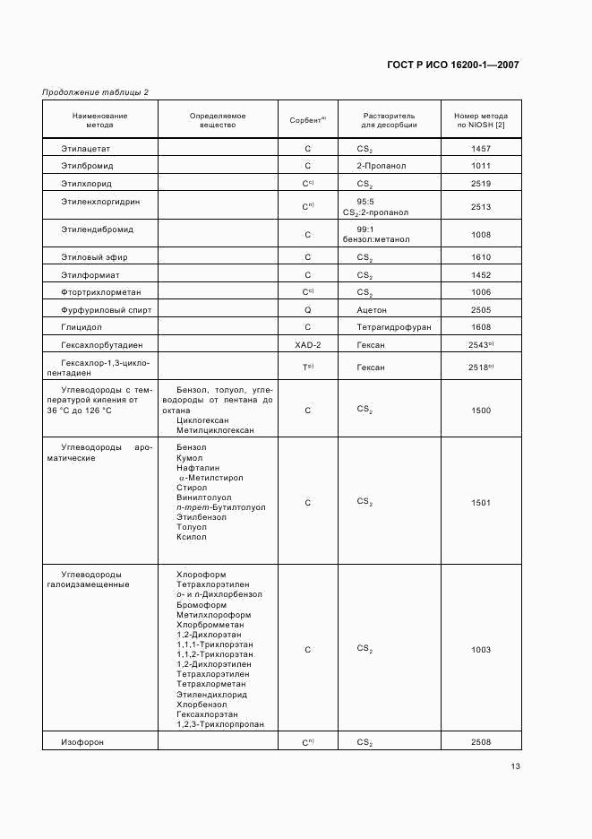 ГОСТ Р ИСО 16200-1-2007, страница 16