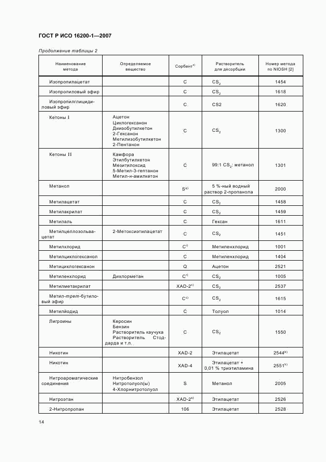 ГОСТ Р ИСО 16200-1-2007, страница 17