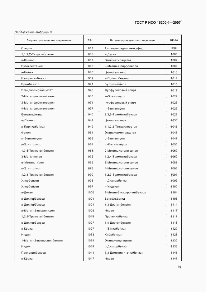 ГОСТ Р ИСО 16200-1-2007, страница 22