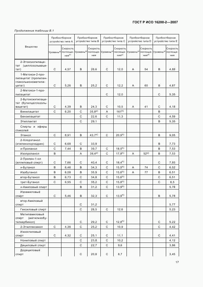 ГОСТ Р ИСО 16200-2-2007, страница 20