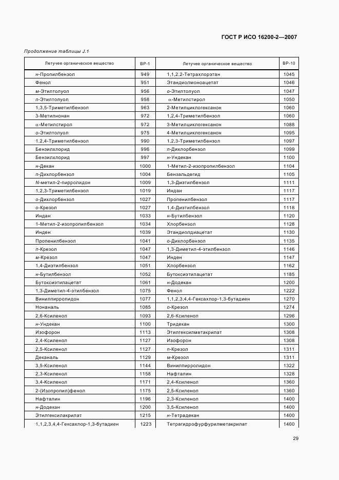 ГОСТ Р ИСО 16200-2-2007, страница 32