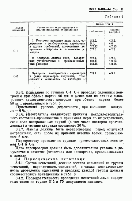 ГОСТ 16208-84, страница 14