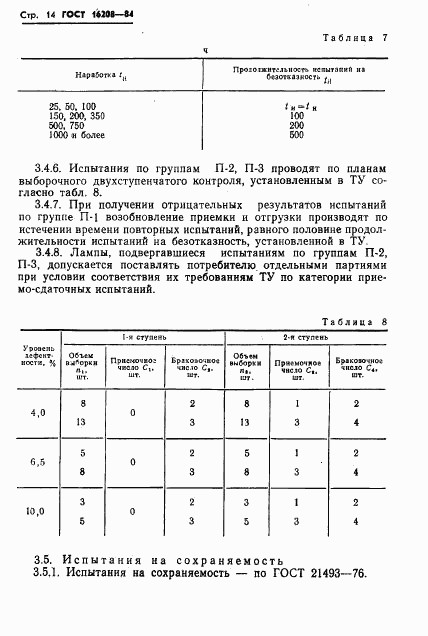 ГОСТ 16208-84, страница 17