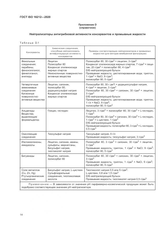ГОСТ ISO 16212-2020, страница 18