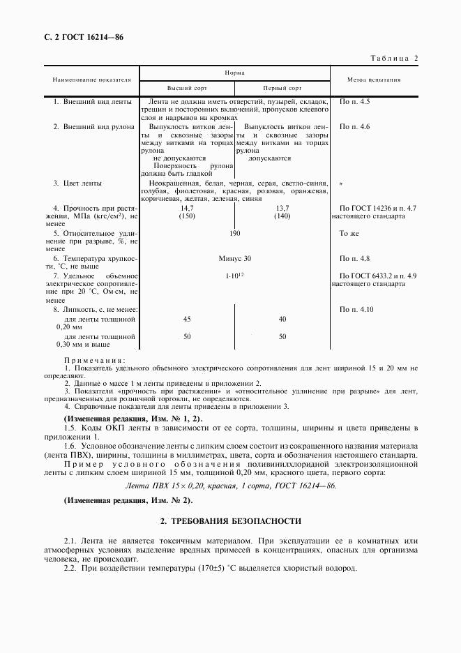 ГОСТ 16214-86, страница 3