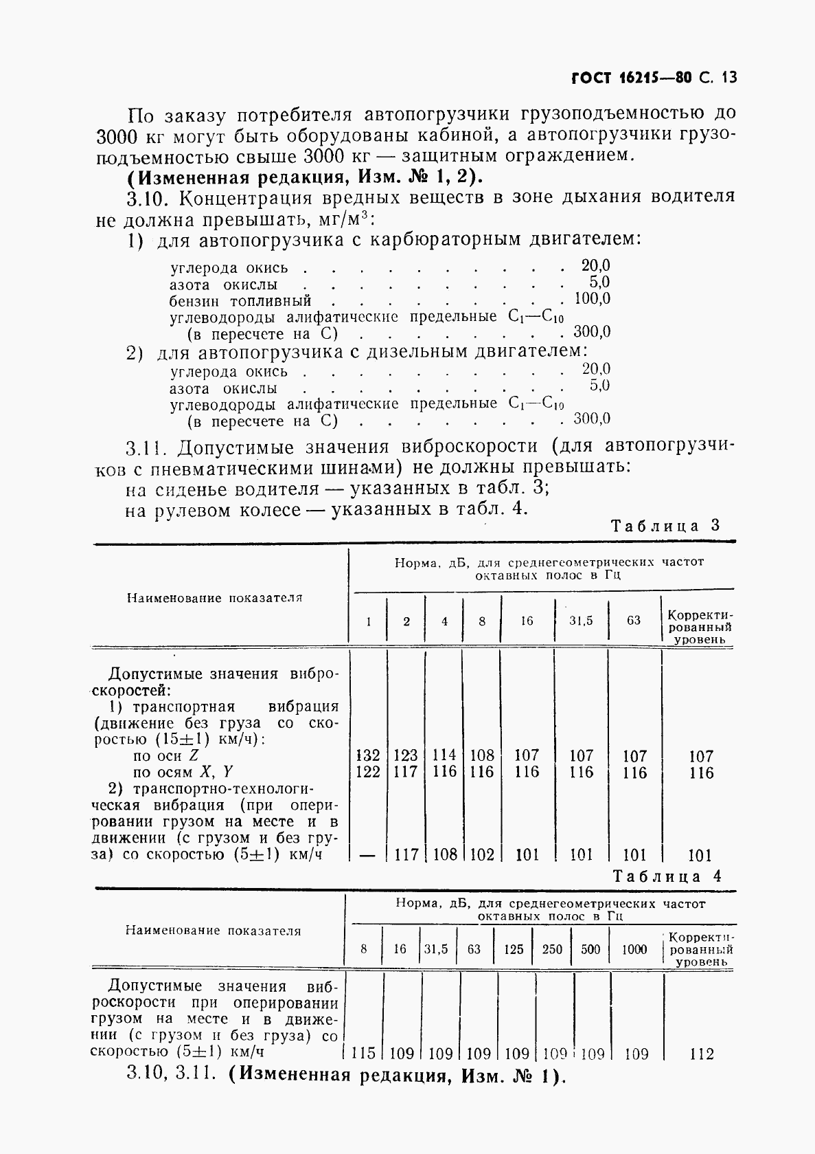 ГОСТ 16215-80, страница 15