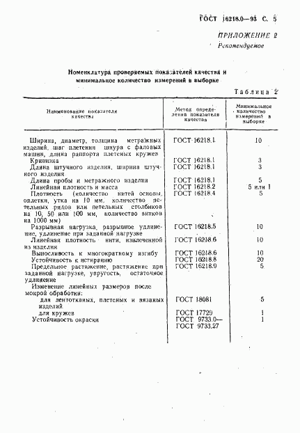 ГОСТ 16218.0-93, страница 7