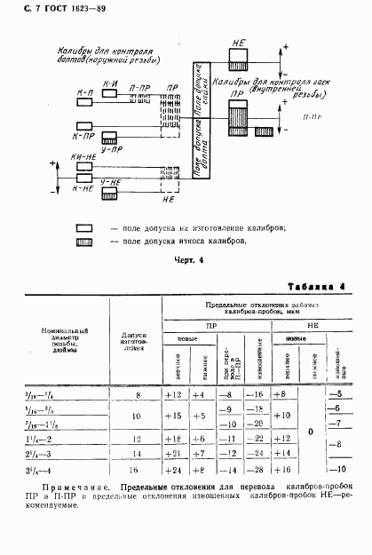 ГОСТ 1623-89, страница 8