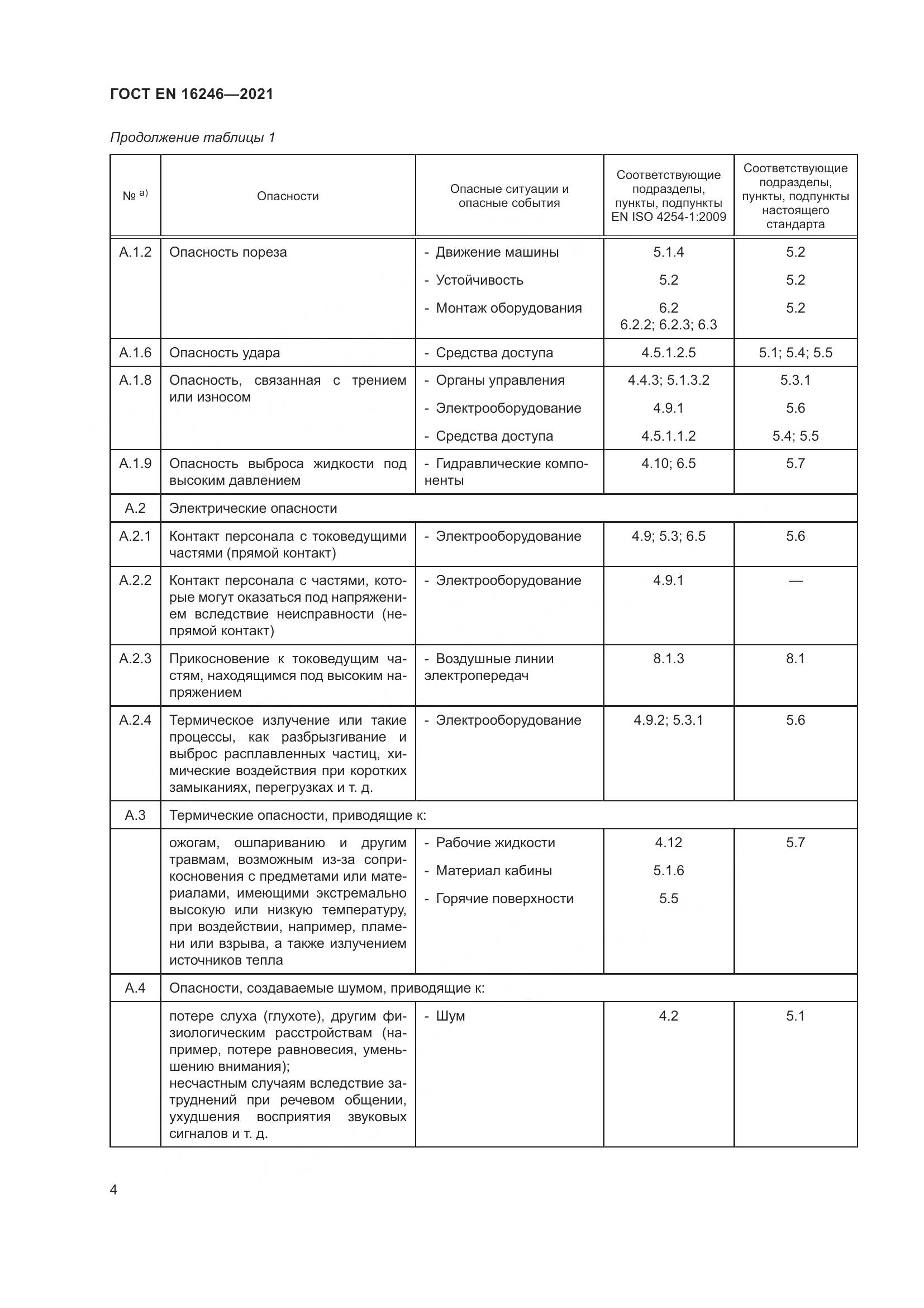 ГОСТ EN 16246-2021, страница 11