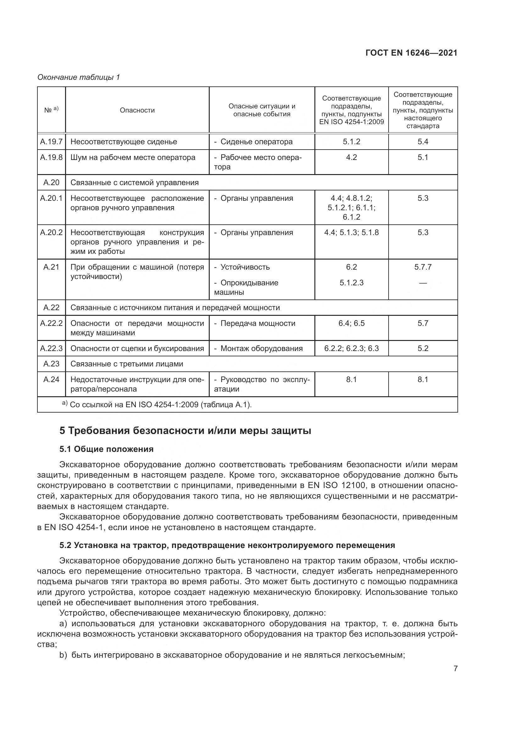 ГОСТ EN 16246-2021, страница 14