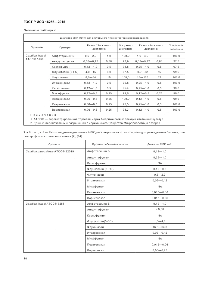 ГОСТ Р ИСО 16256-2015, страница 14