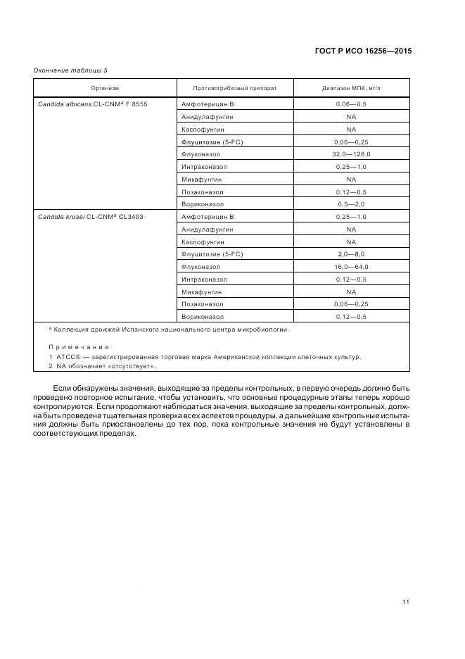 ГОСТ Р ИСО 16256-2015, страница 15