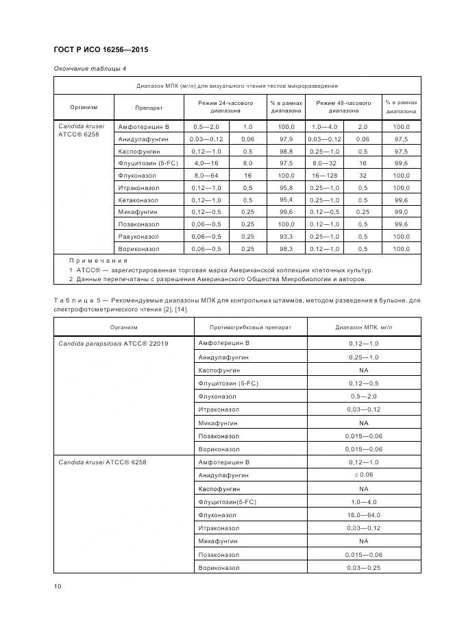 ГОСТ Р ИСО 16256-2015, страница 14