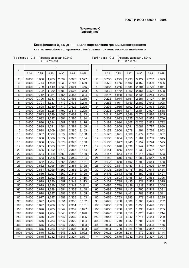 ГОСТ Р ИСО 16269-6-2005, страница 19