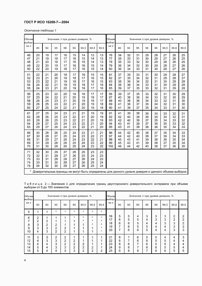 ГОСТ Р ИСО 16269-7-2004, страница 7