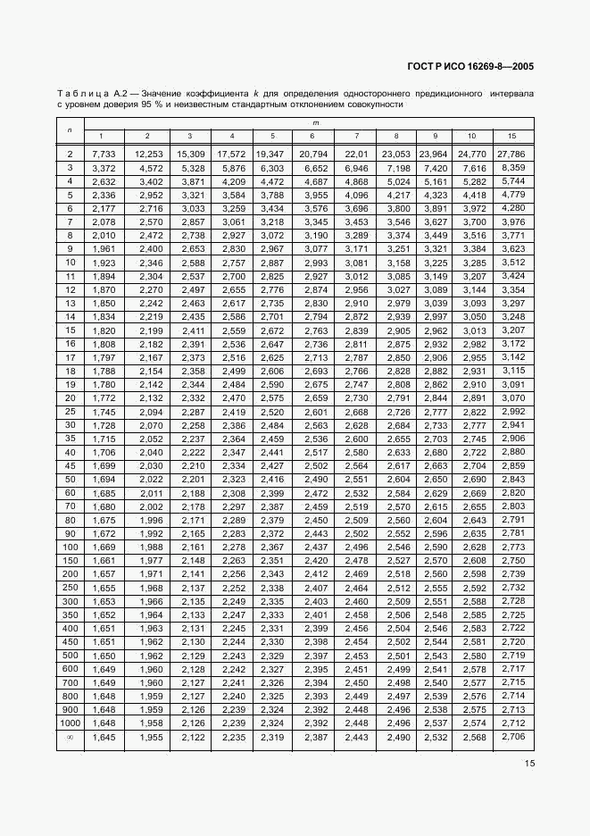 ГОСТ Р ИСО 16269-8-2005, страница 20