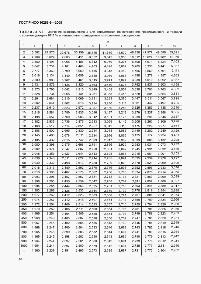 ГОСТ Р ИСО 16269-8-2005, страница 23