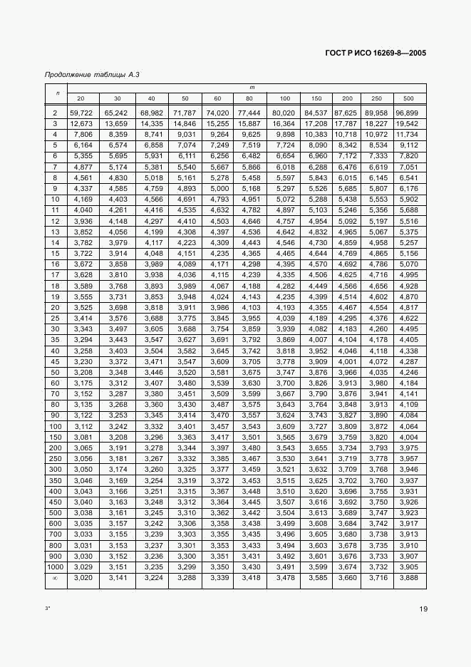 ГОСТ Р ИСО 16269-8-2005, страница 24