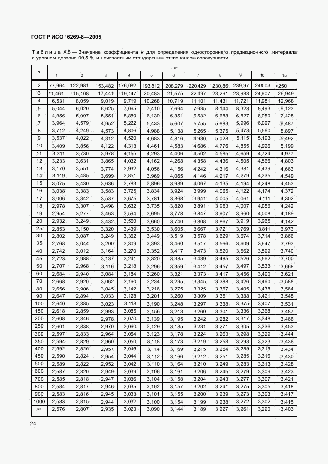 ГОСТ Р ИСО 16269-8-2005, страница 29