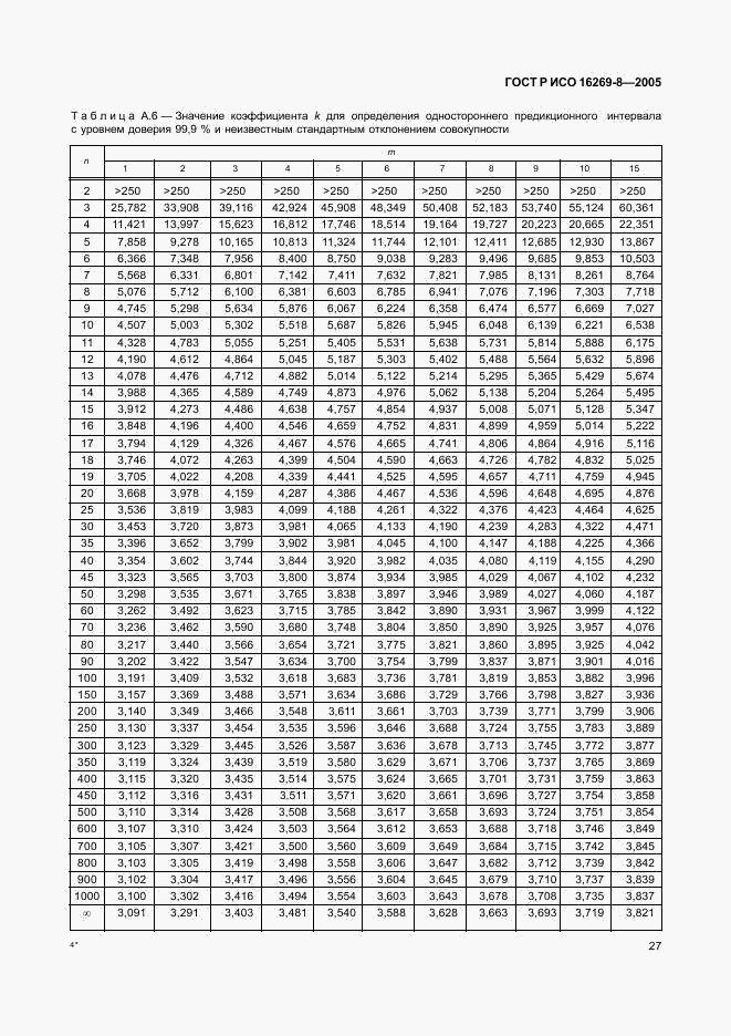 ГОСТ Р ИСО 16269-8-2005, страница 32