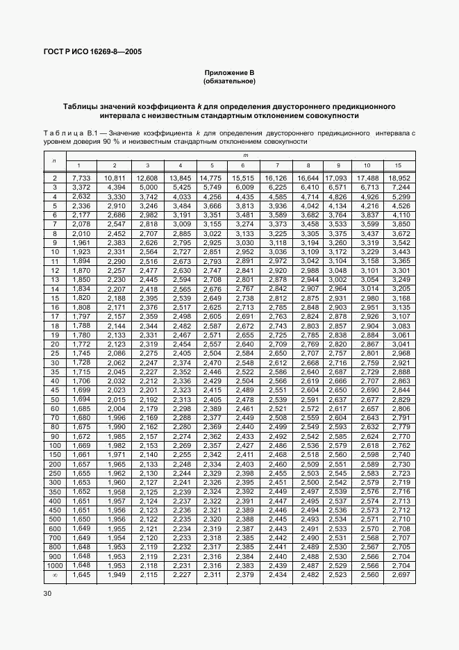 ГОСТ Р ИСО 16269-8-2005, страница 35