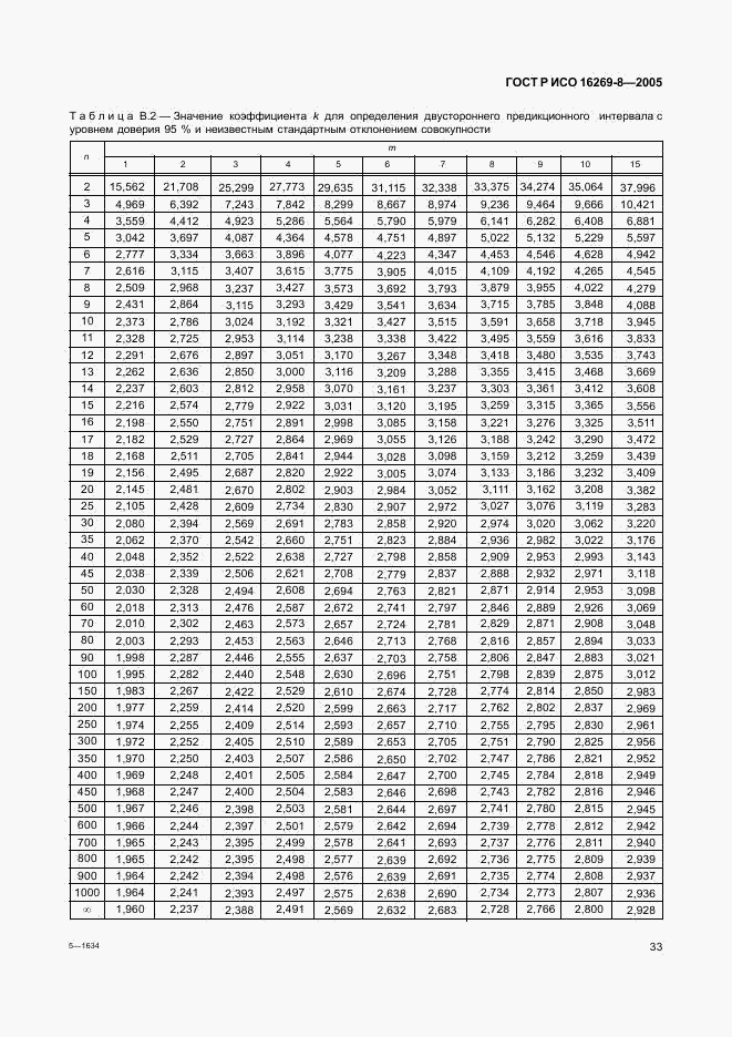 ГОСТ Р ИСО 16269-8-2005, страница 38