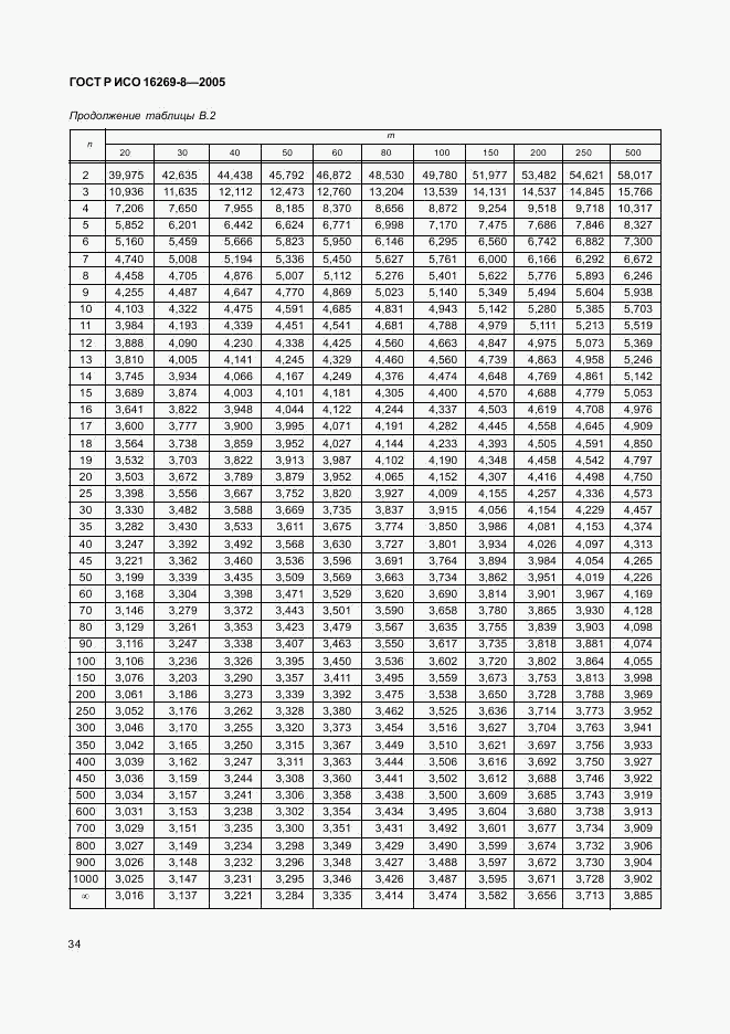 ГОСТ Р ИСО 16269-8-2005, страница 39