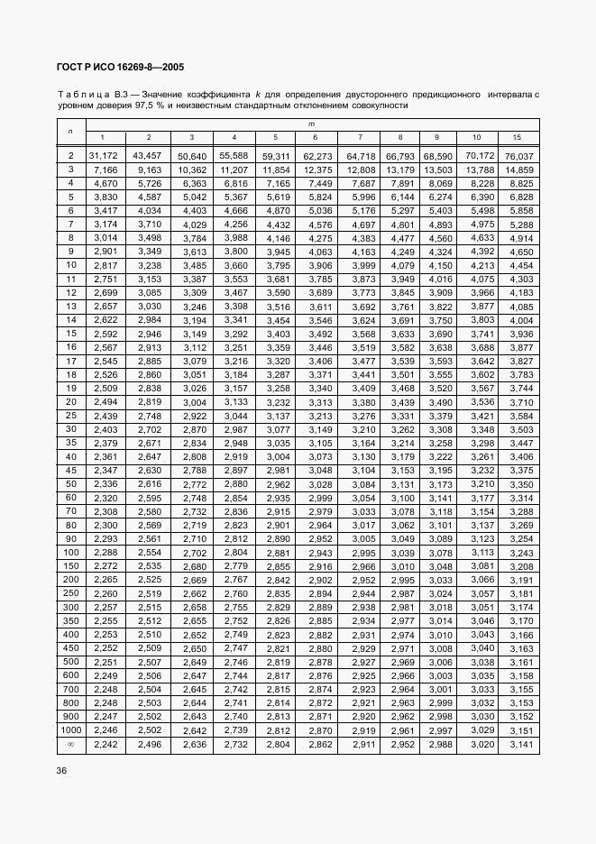 ГОСТ Р ИСО 16269-8-2005, страница 41