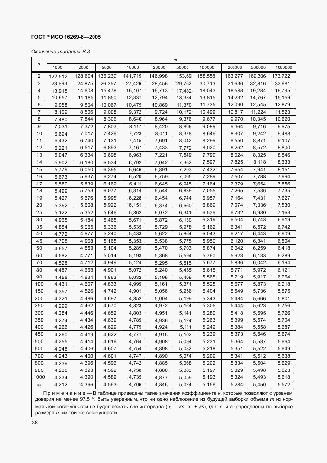 ГОСТ Р ИСО 16269-8-2005, страница 43