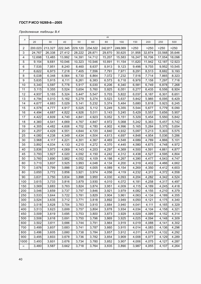 ГОСТ Р ИСО 16269-8-2005, страница 45