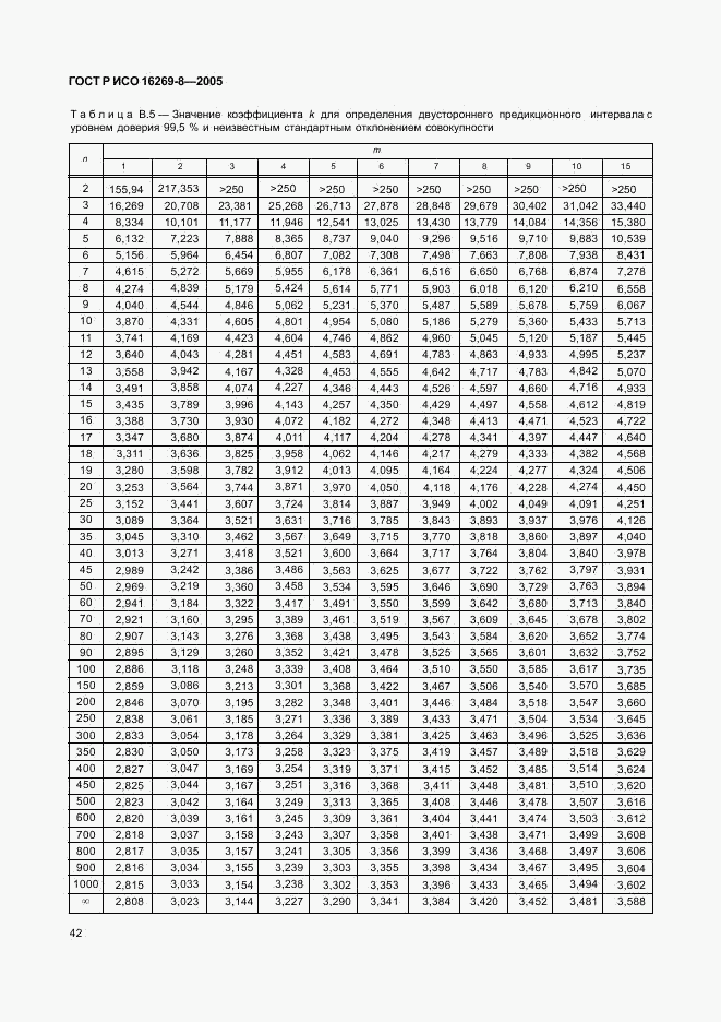 ГОСТ Р ИСО 16269-8-2005, страница 47