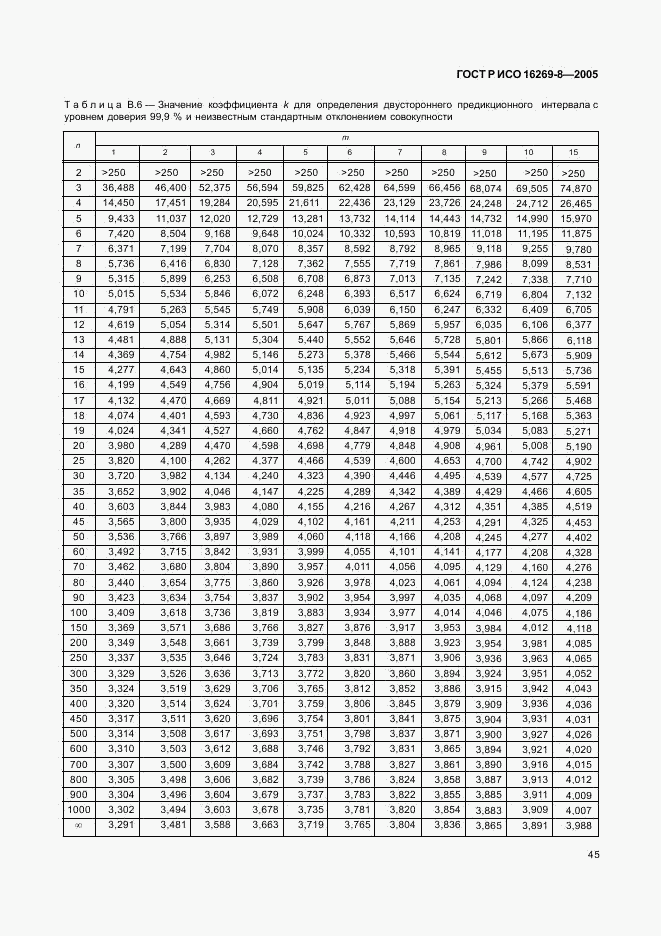 ГОСТ Р ИСО 16269-8-2005, страница 50