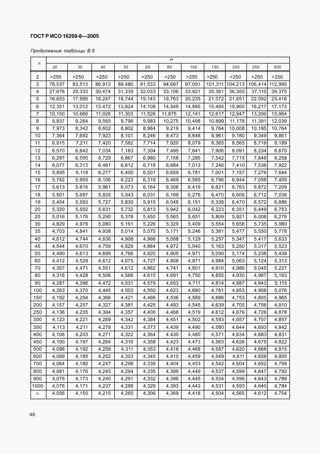 ГОСТ Р ИСО 16269-8-2005, страница 51