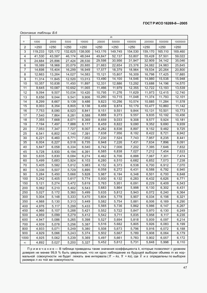 ГОСТ Р ИСО 16269-8-2005, страница 52