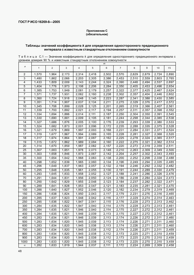 ГОСТ Р ИСО 16269-8-2005, страница 53